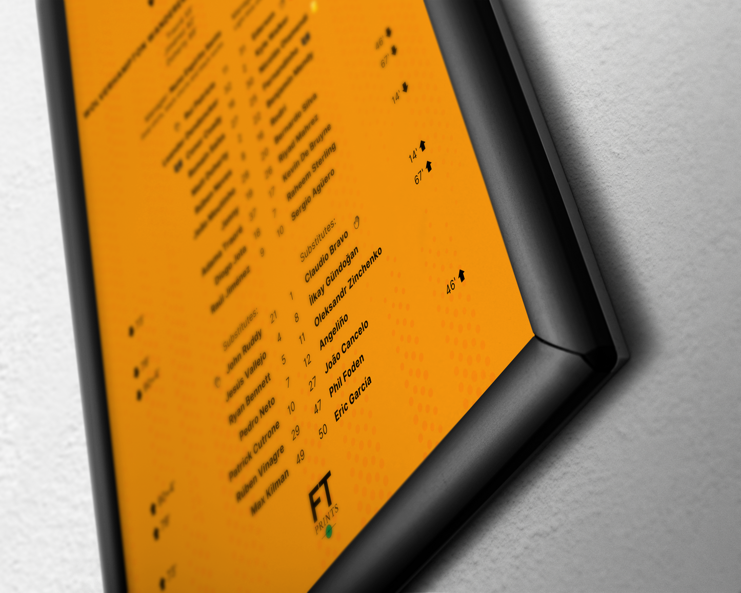 Wolves 3-2 Manchester City