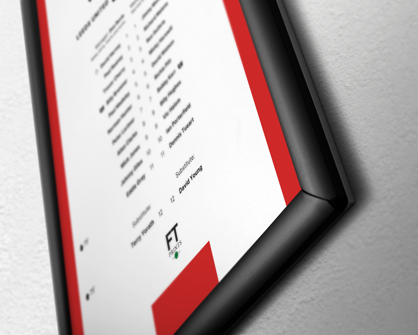 Leeds United 0-1 Sunderland