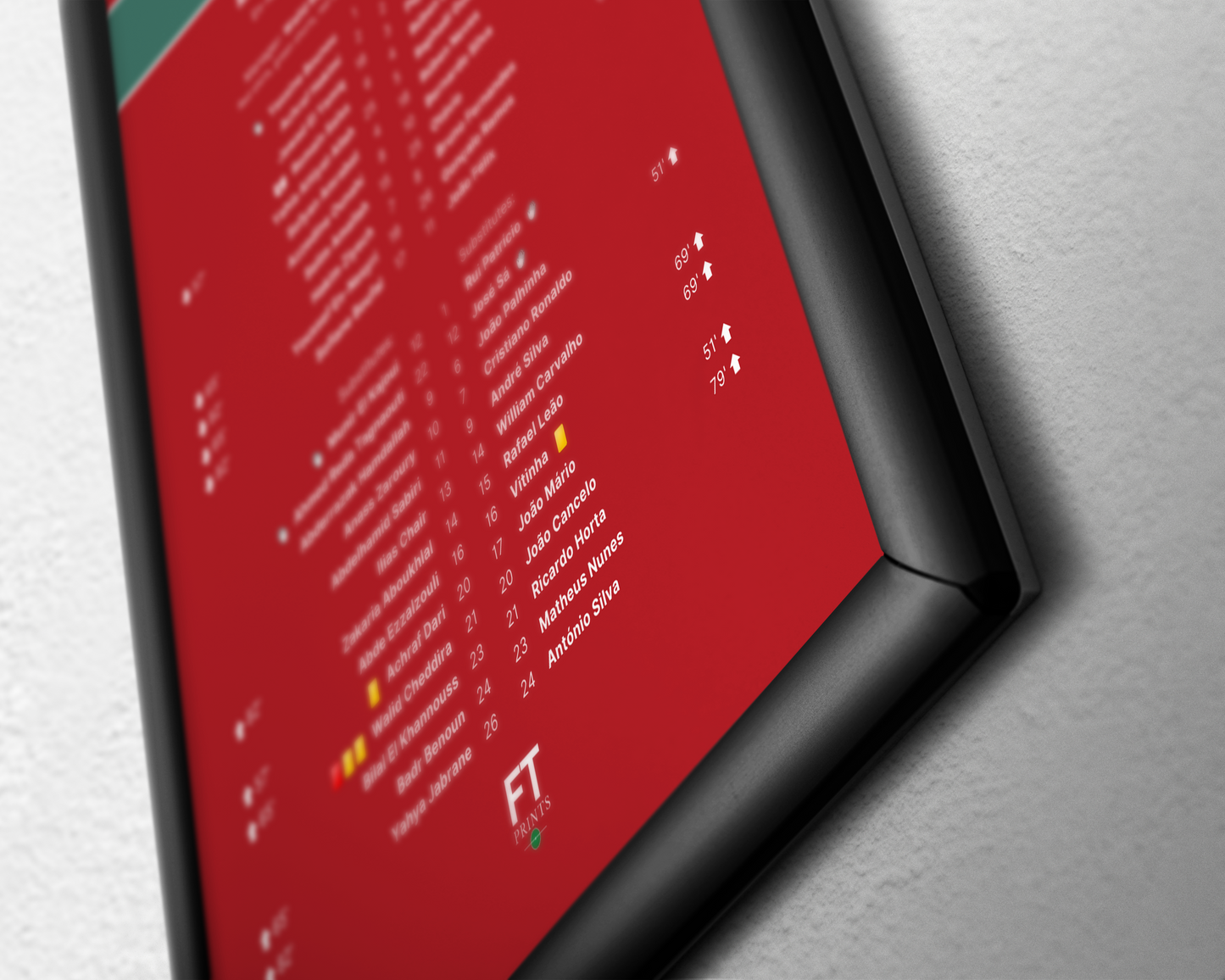 Morocco 1-0 Portugal