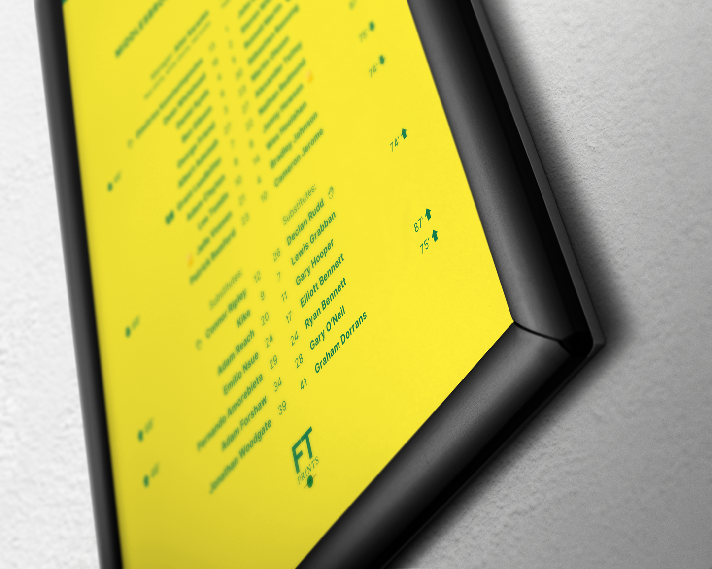 Middlesbrough 0-2 Norwich City