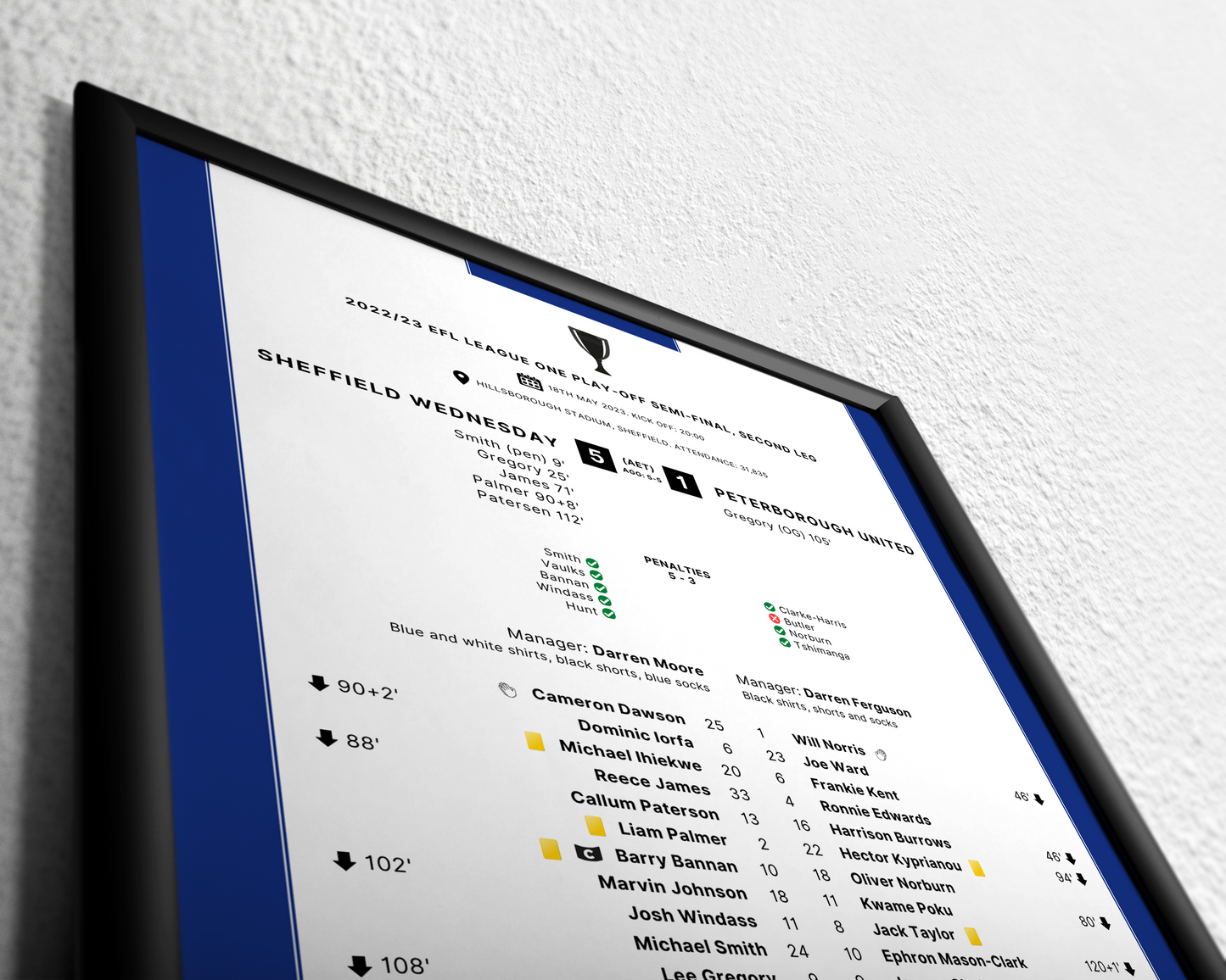 Sheffield Wednesday 5-1 Peterborough United (5-3 pens)