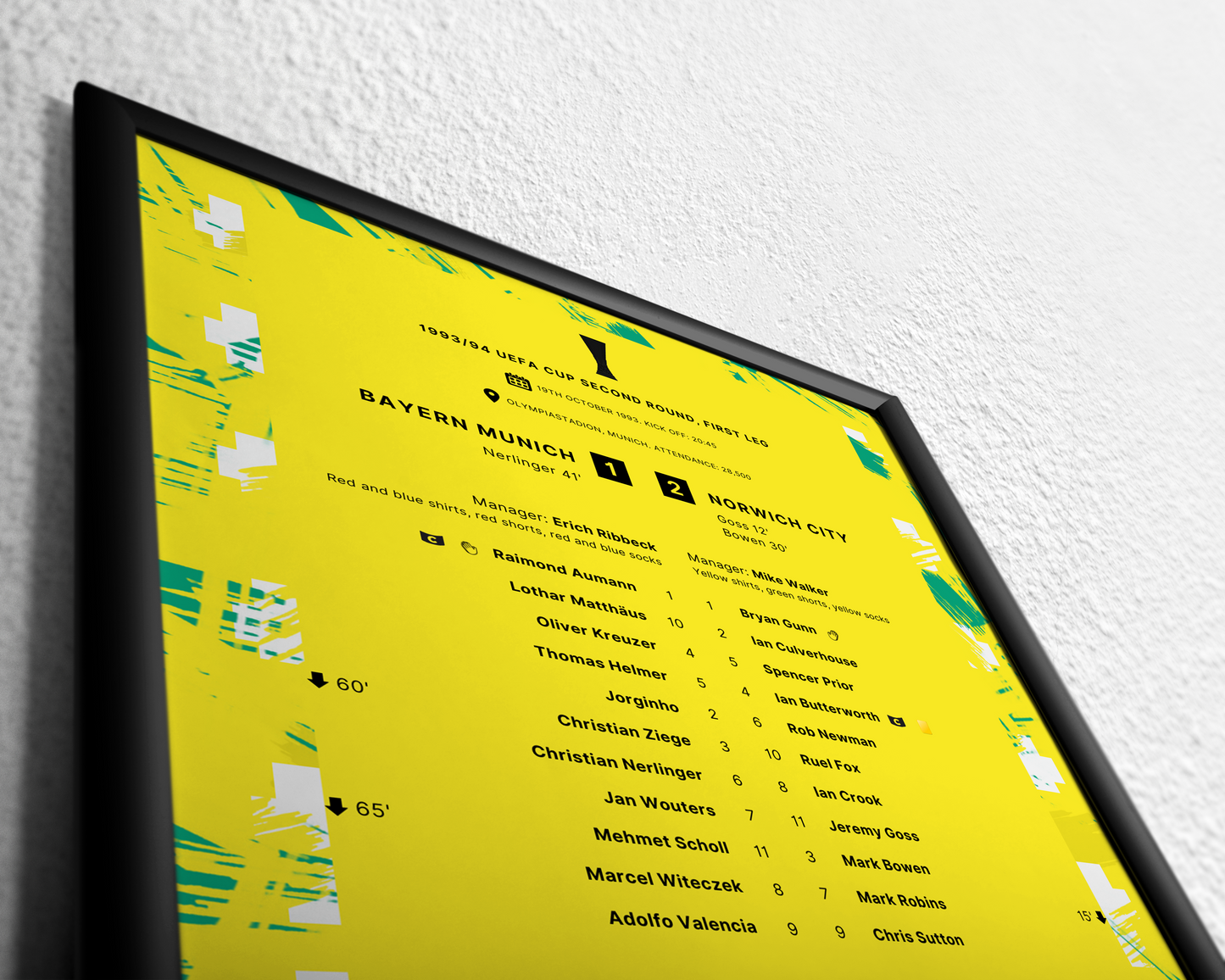 Bayern Munich 1-2 Norwich City
