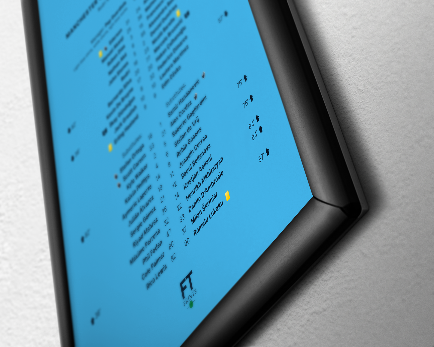 Manchester City 1-0 Inter Milan