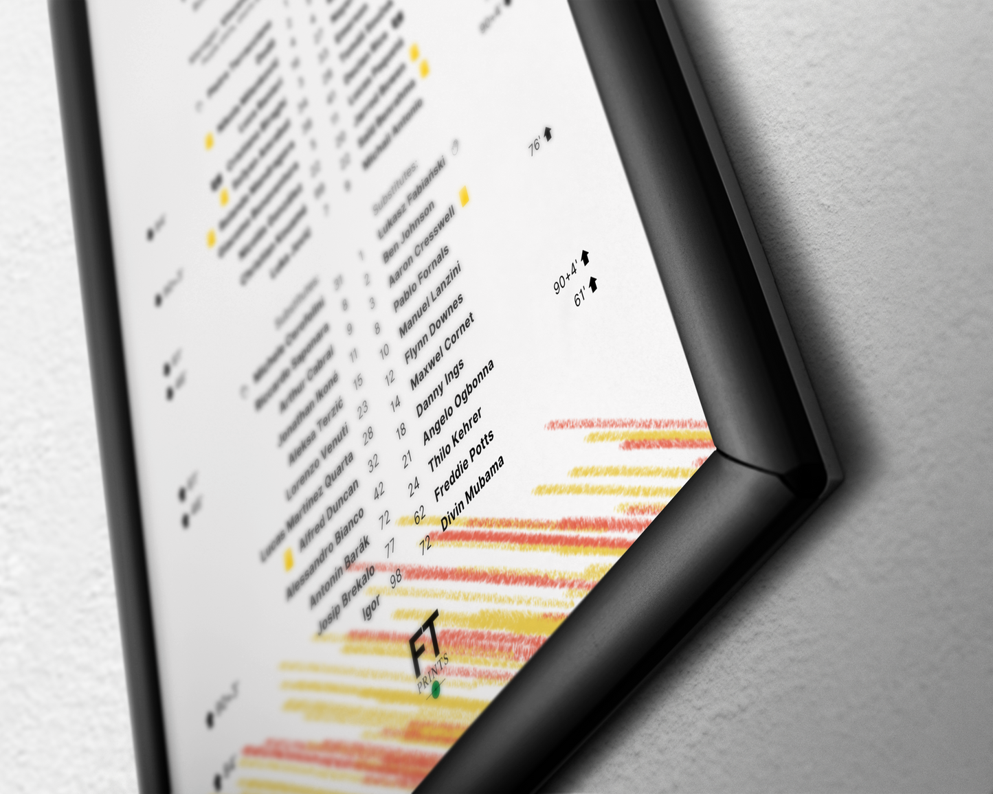 Fiorentina 1-2 West Ham United