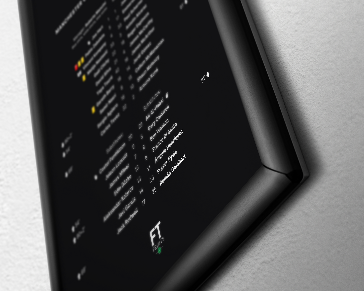 Manchester City 0-1 Wigan Athletic