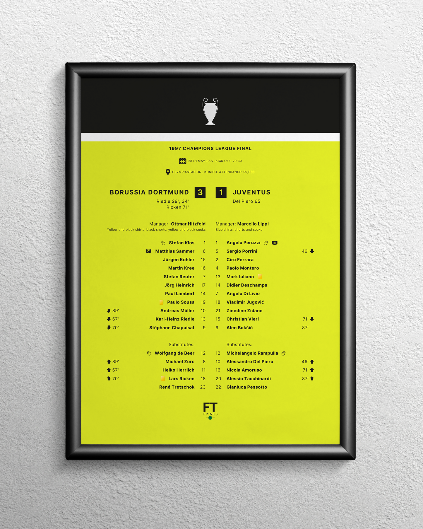 Borussia Dortmund 3-1 Juventus