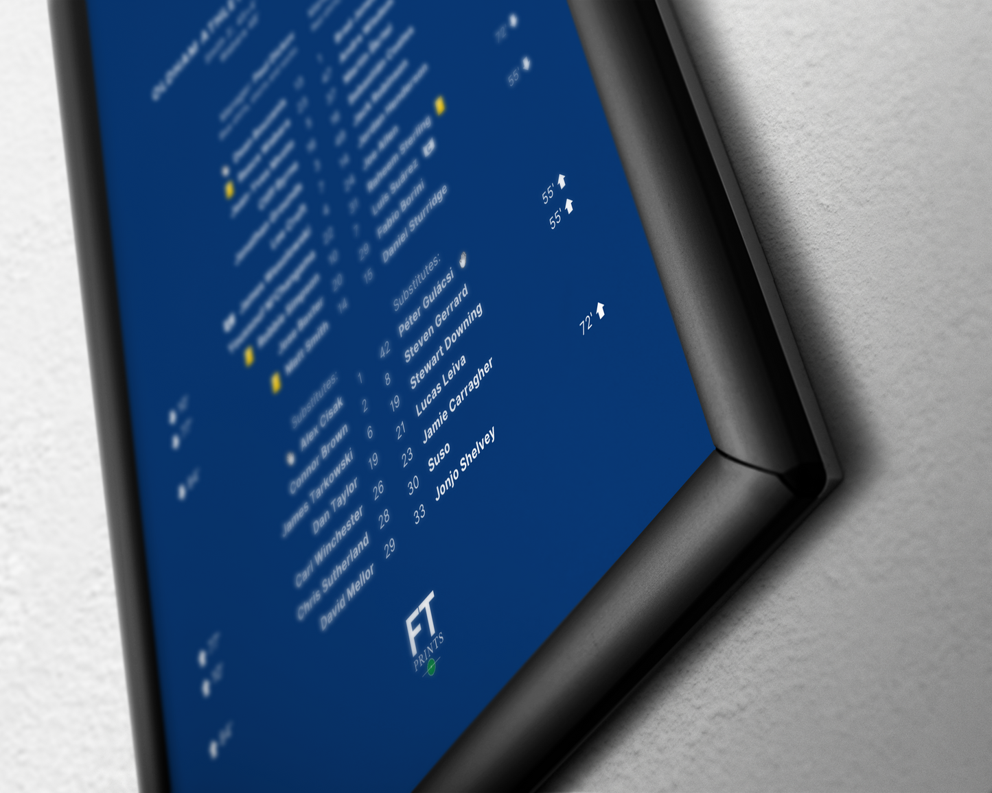 Oldham Athletic 3-2 Liverpool