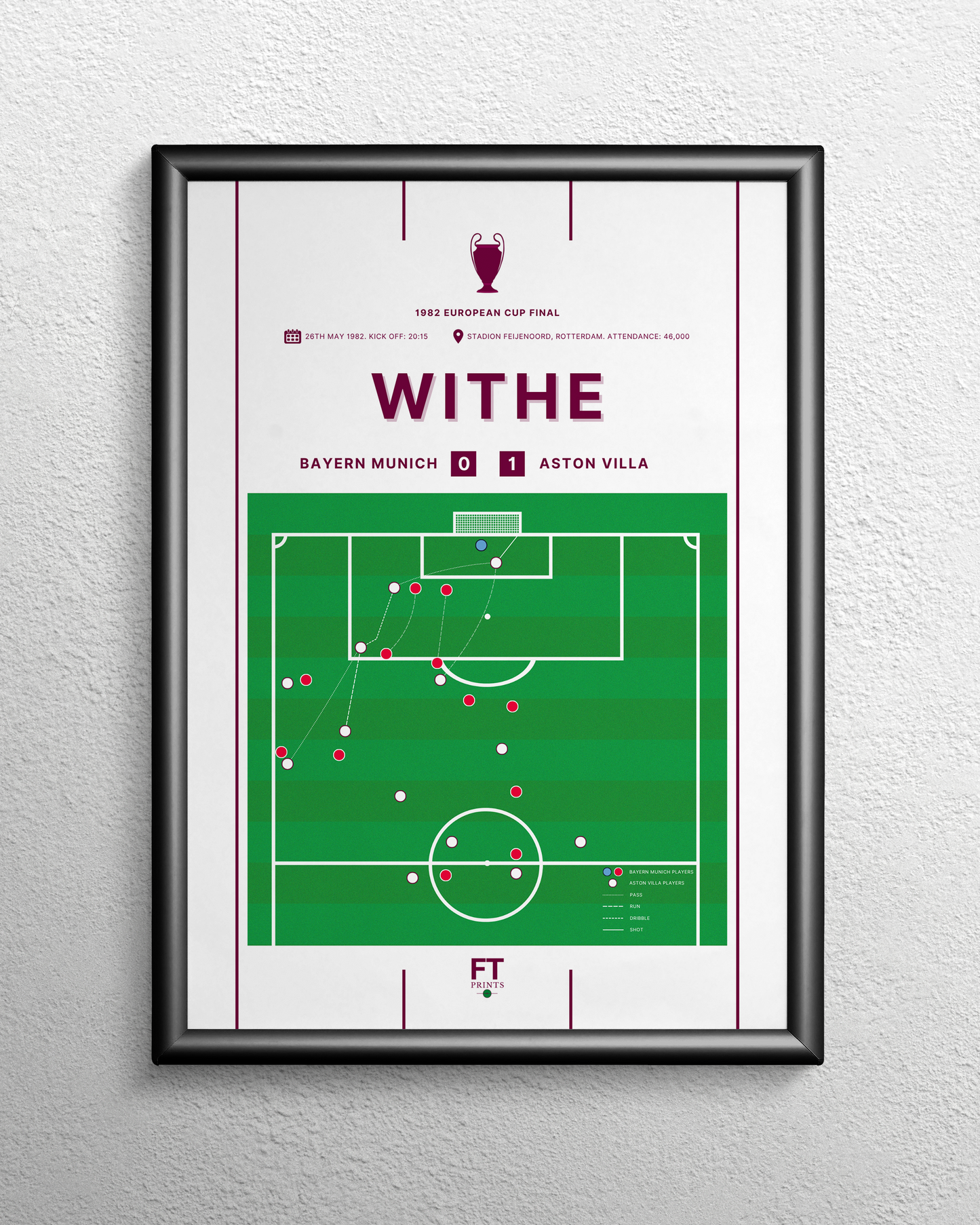 Withe's goal vs. Bayern Munich