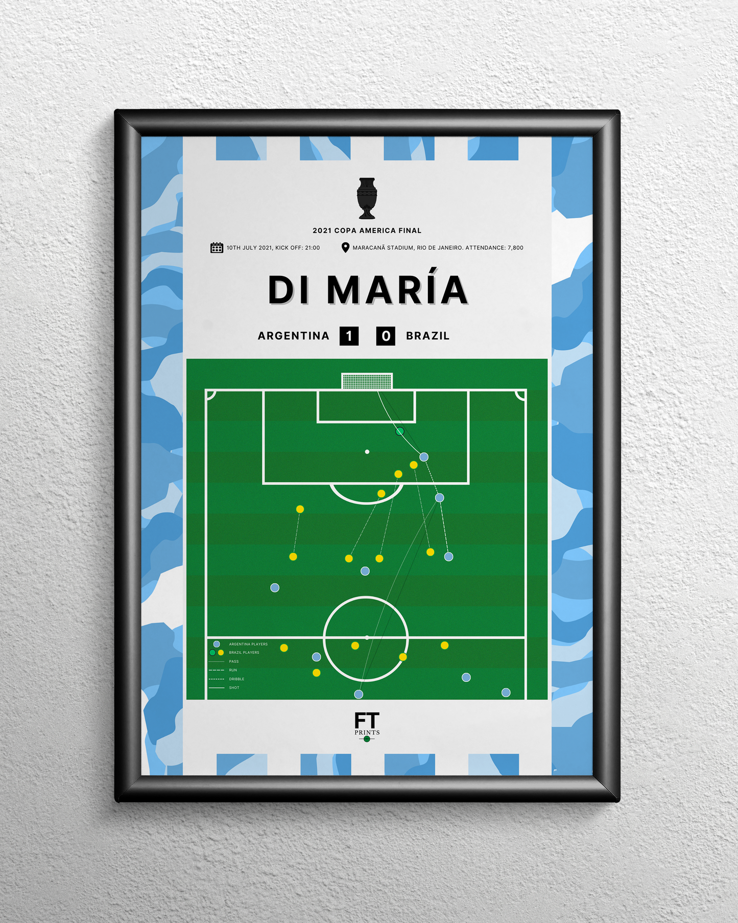 Di María's goal vs. Brazil