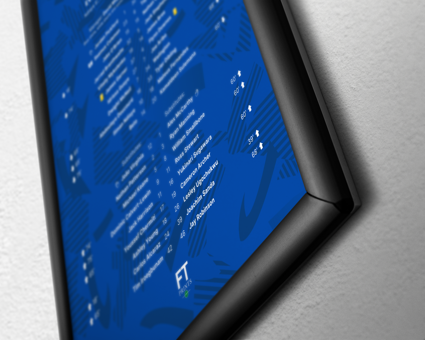 Everton 2-0 Southampton