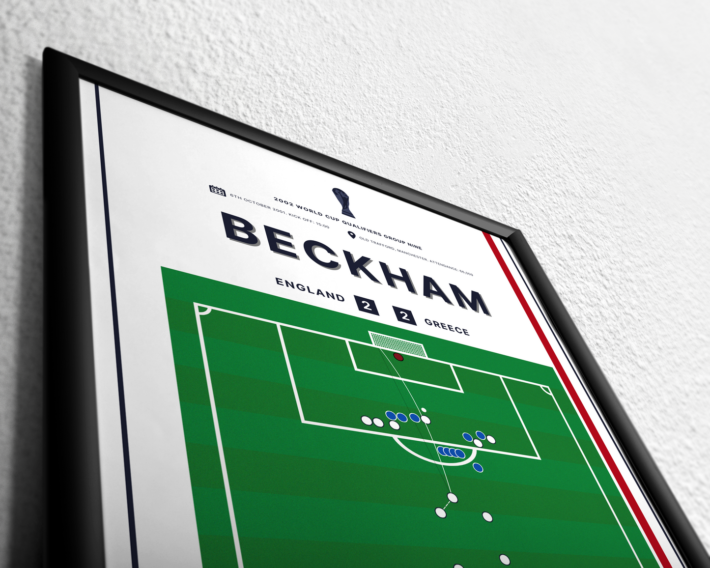 Beckham's goal vs. Greece