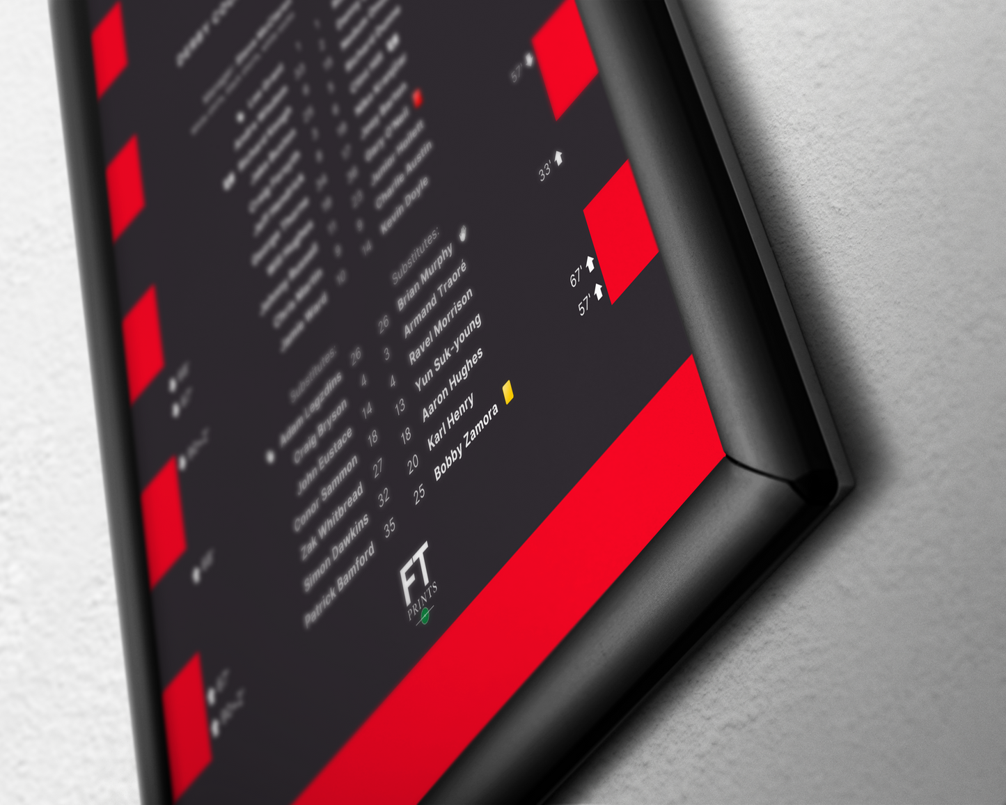 Derby County 0-1 QPR