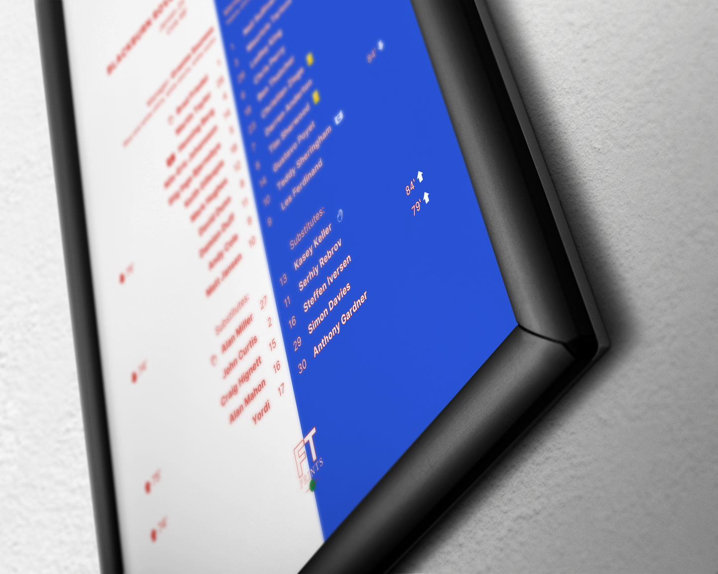 Blackburn Rovers 2-1 Tottenham Hotspur