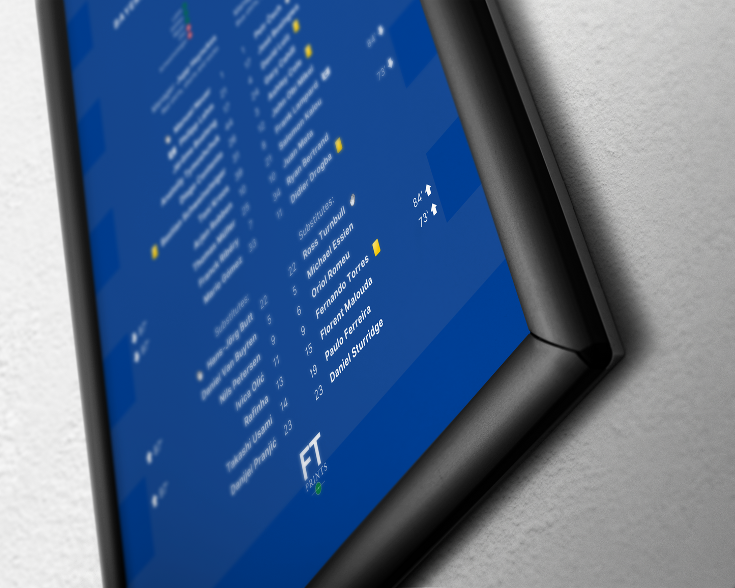 Bayern Munich 1-1 Chelsea (3-4 pens)