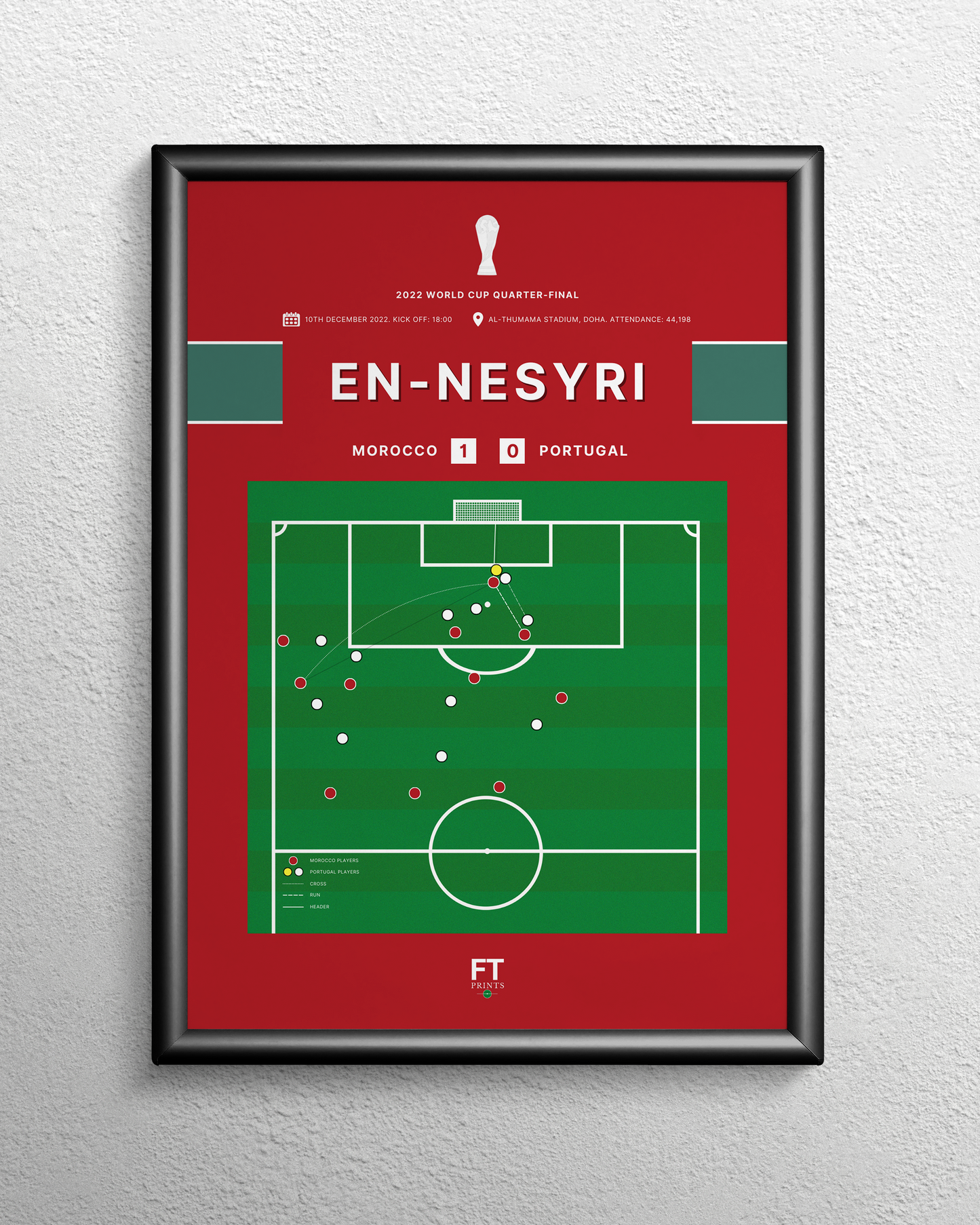 En-Nesyri's goal vs. Portugal