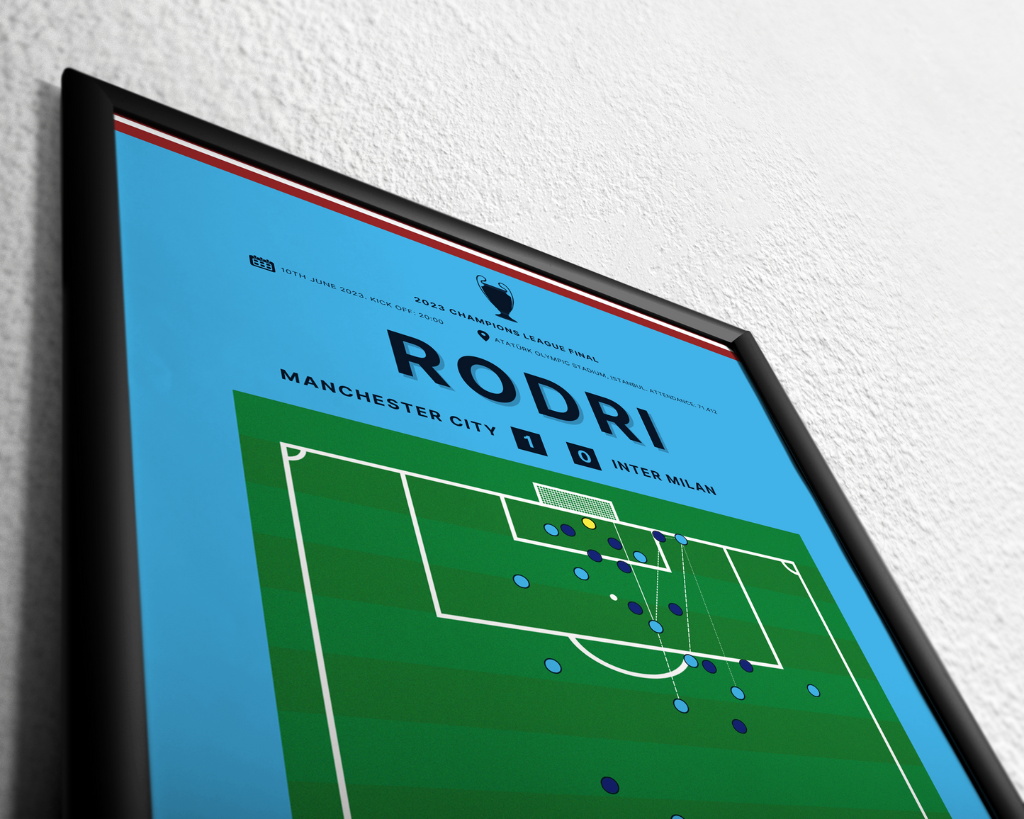 Rodri's goal vs. Inter Milan