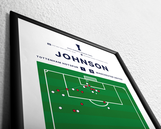 Johnson's goal vs. Manchester United