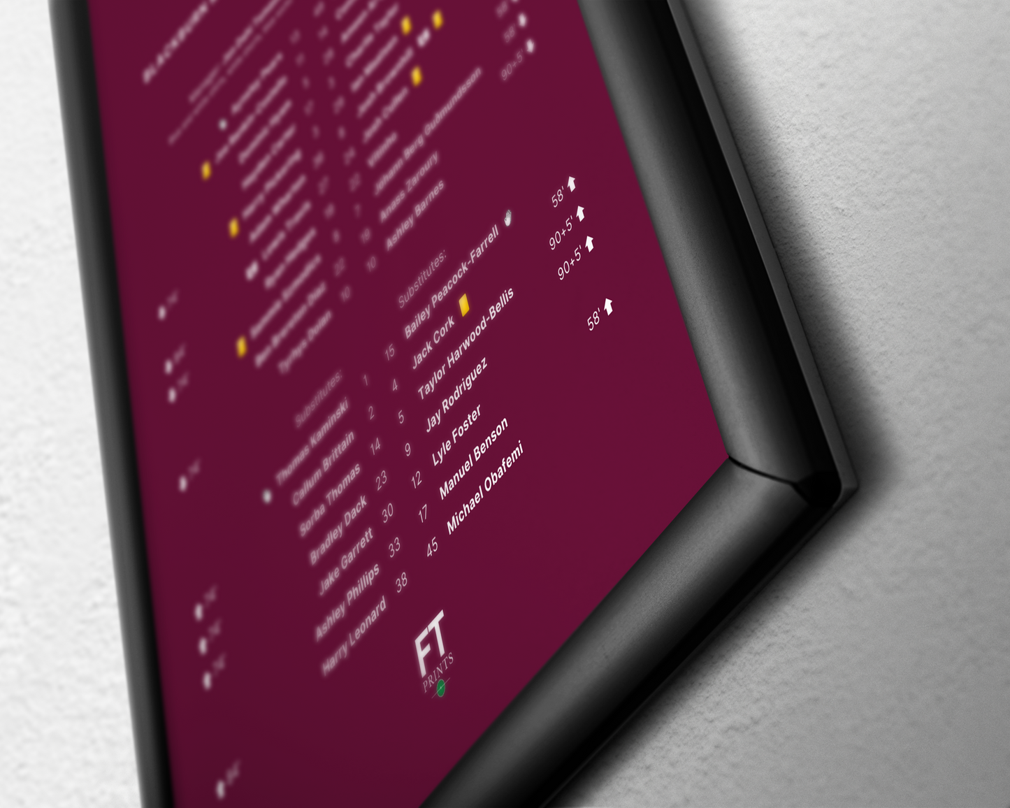 Blackburn Rovers 0-1 Burnley