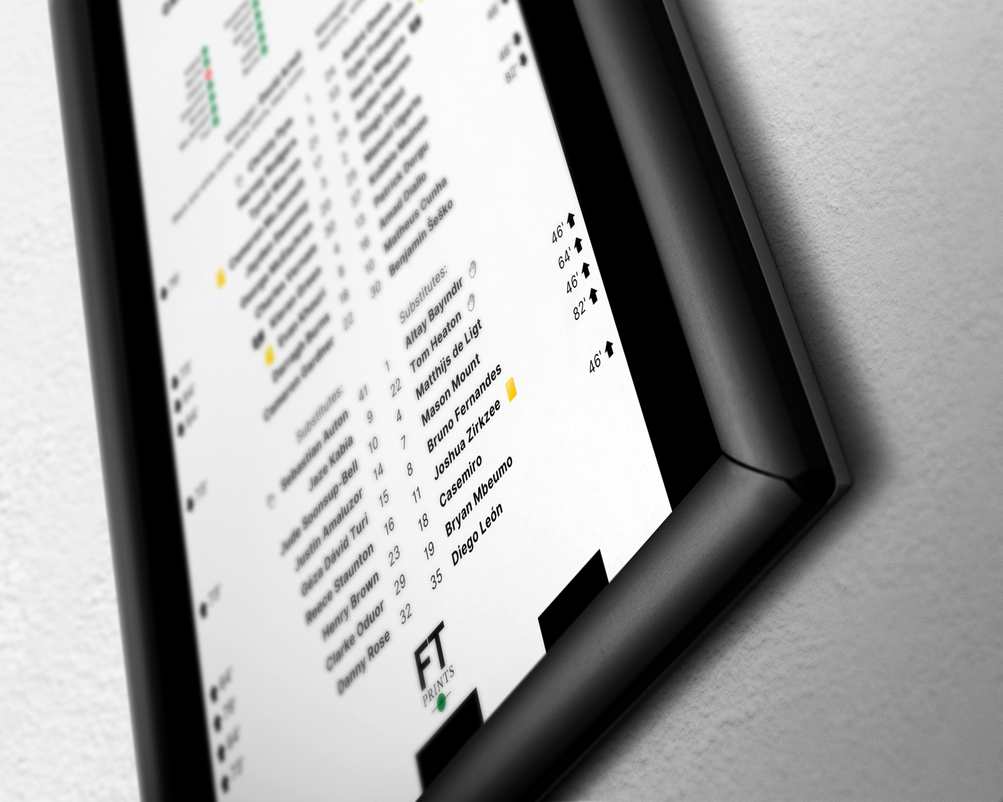 Grimsby Town 2-2 Manchester United (12-11 pens)