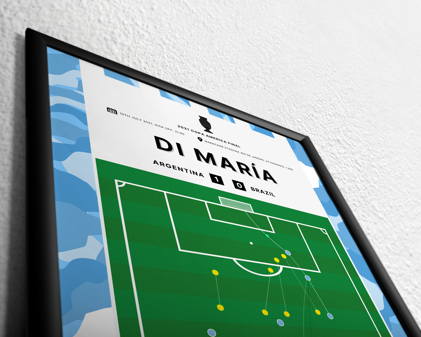 Di María's goal vs. Brazil