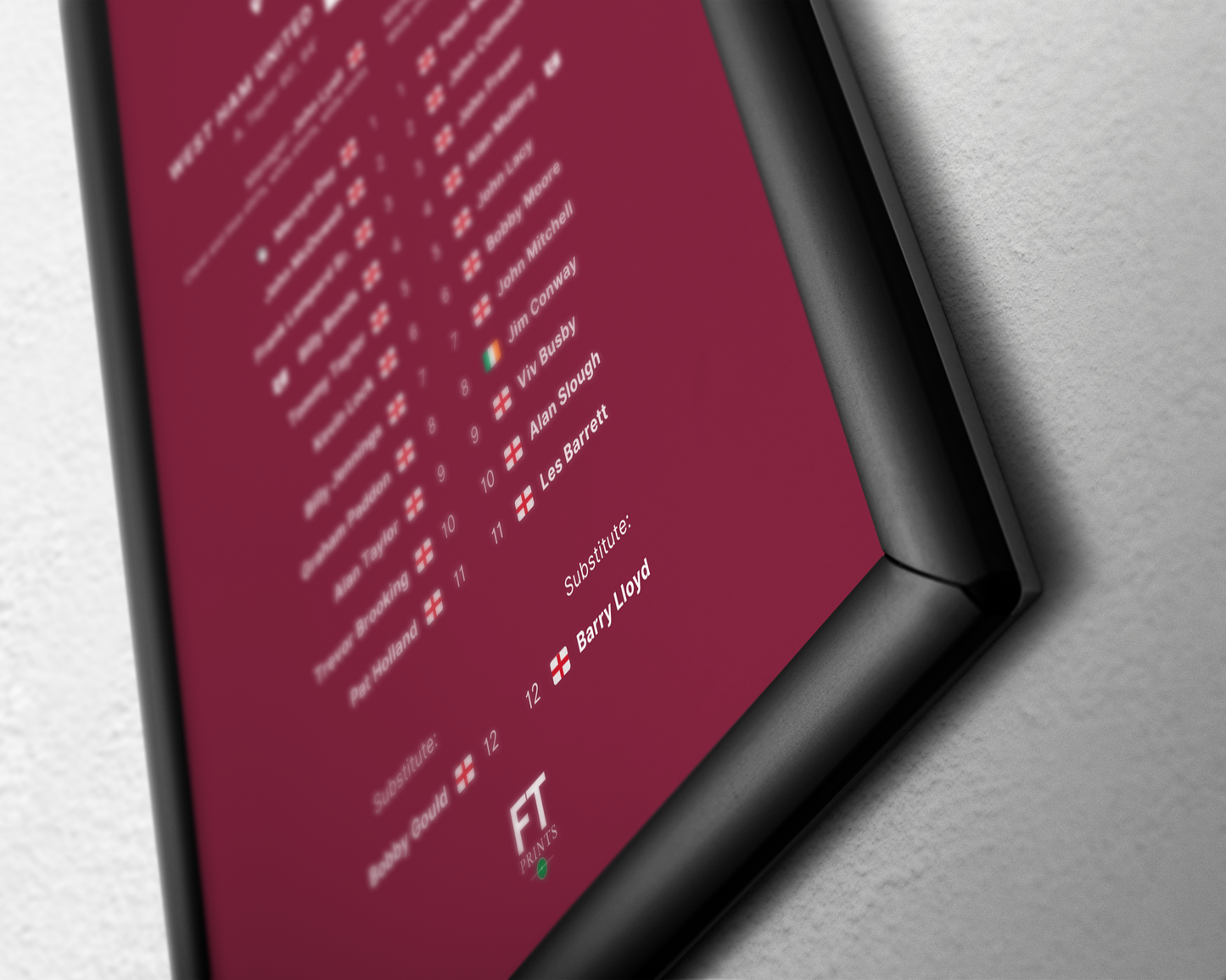 West Ham United 2-0 Fulham