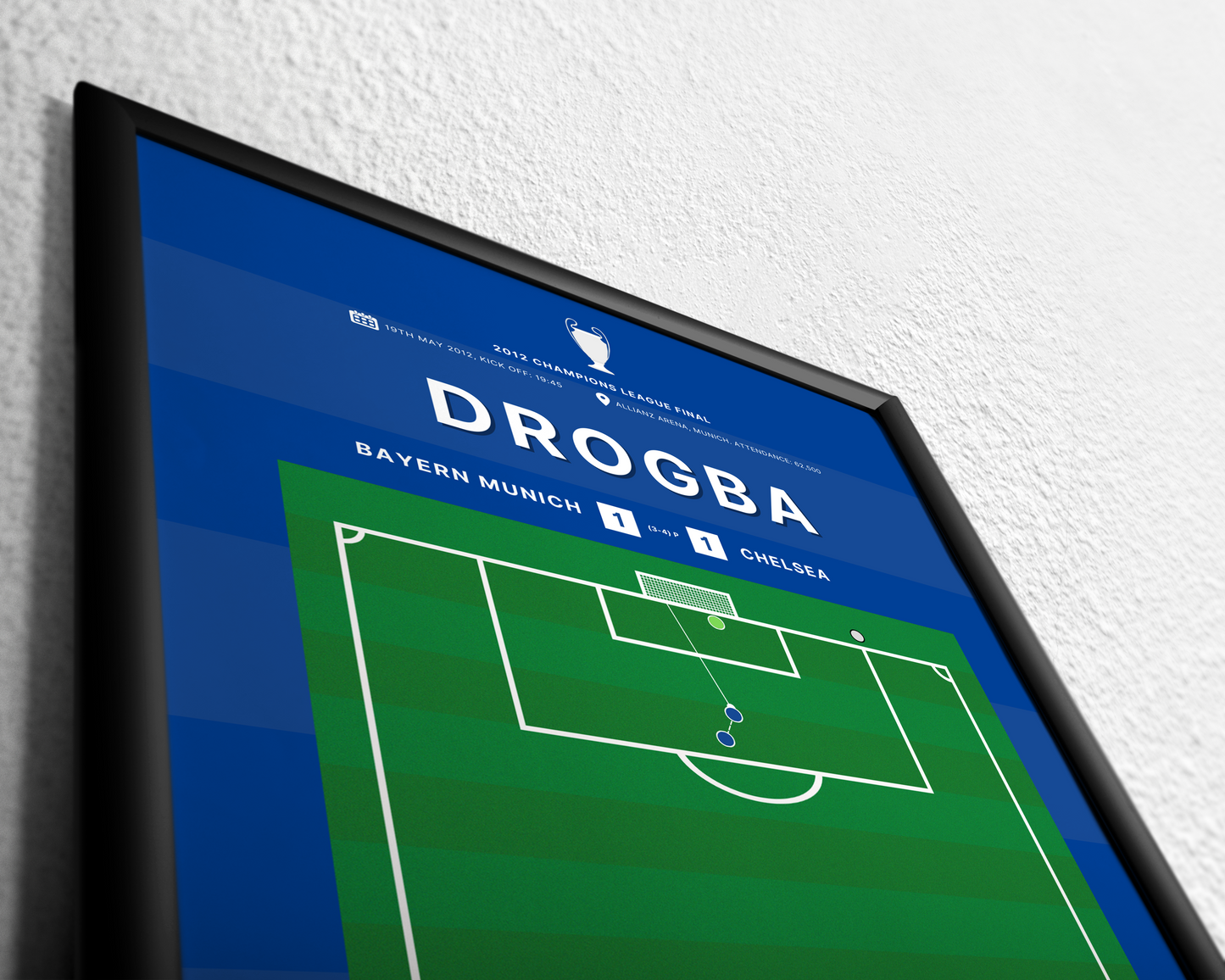 Drogba's penalty vs. Bayern Munich to win the Champions League