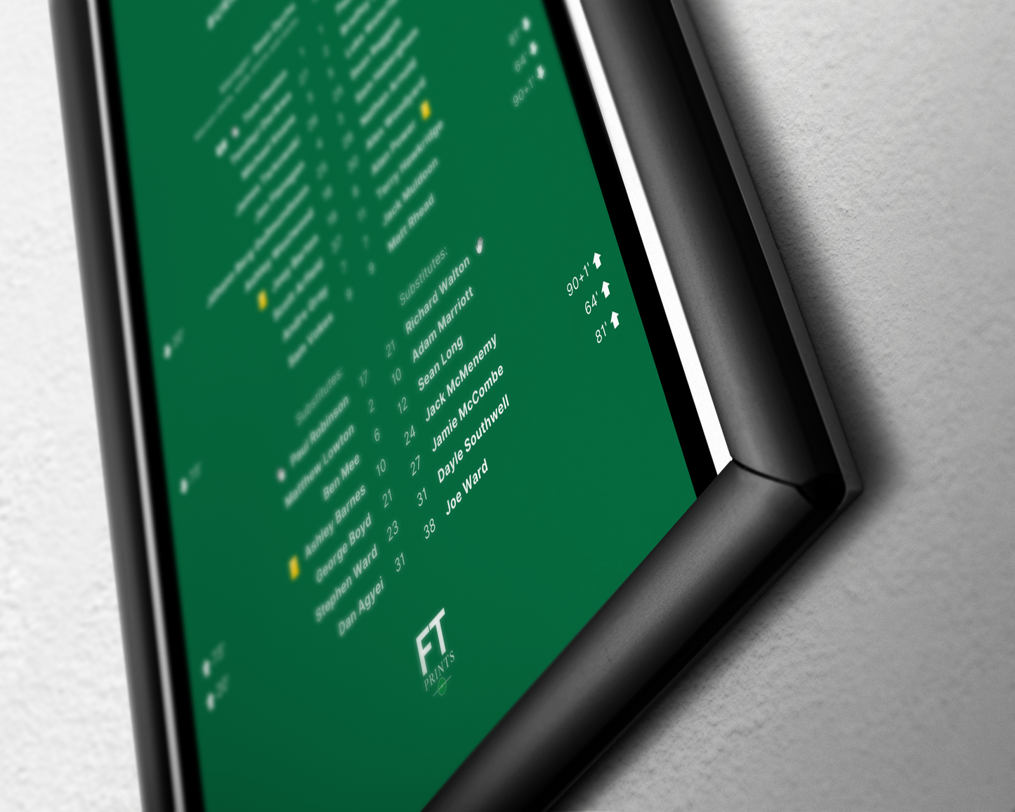 Burnley 0-1 Lincoln City