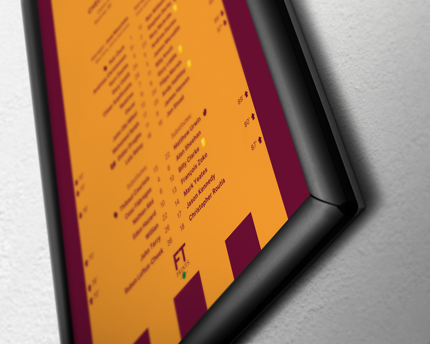 Chelsea 2-4 Bradford City