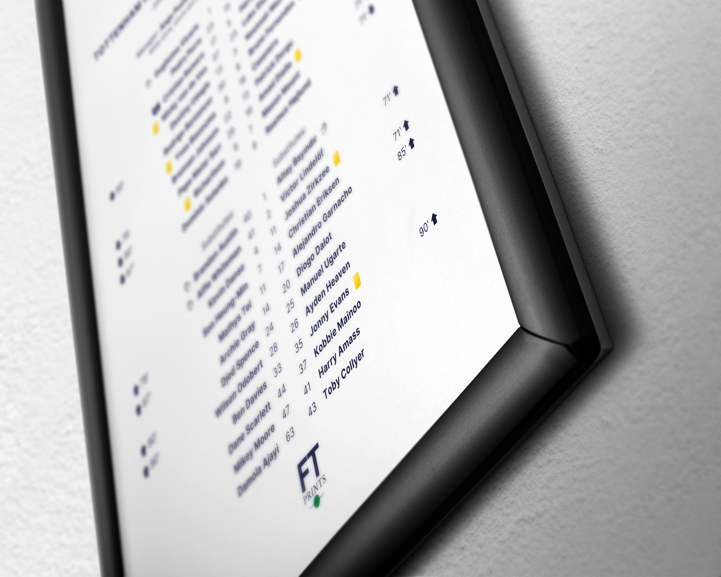 Tottenham Hotspur 1-0 Manchester United