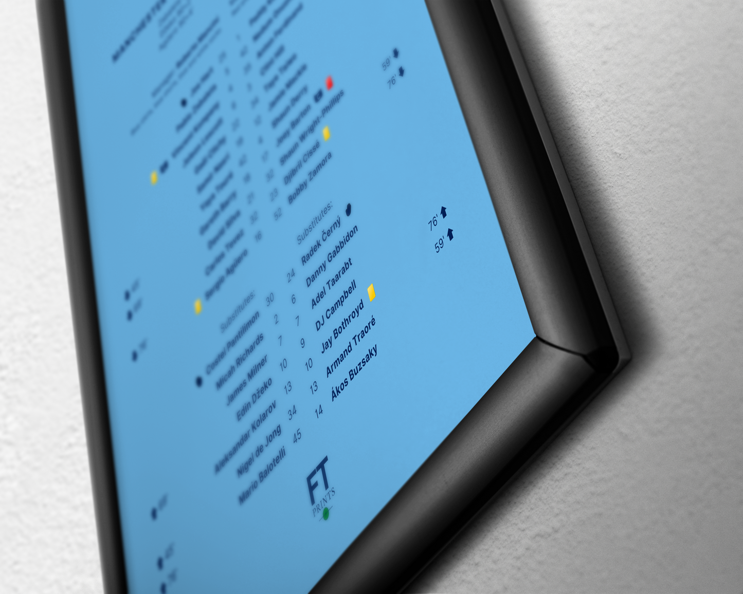 Manchester City 3-2 QPR