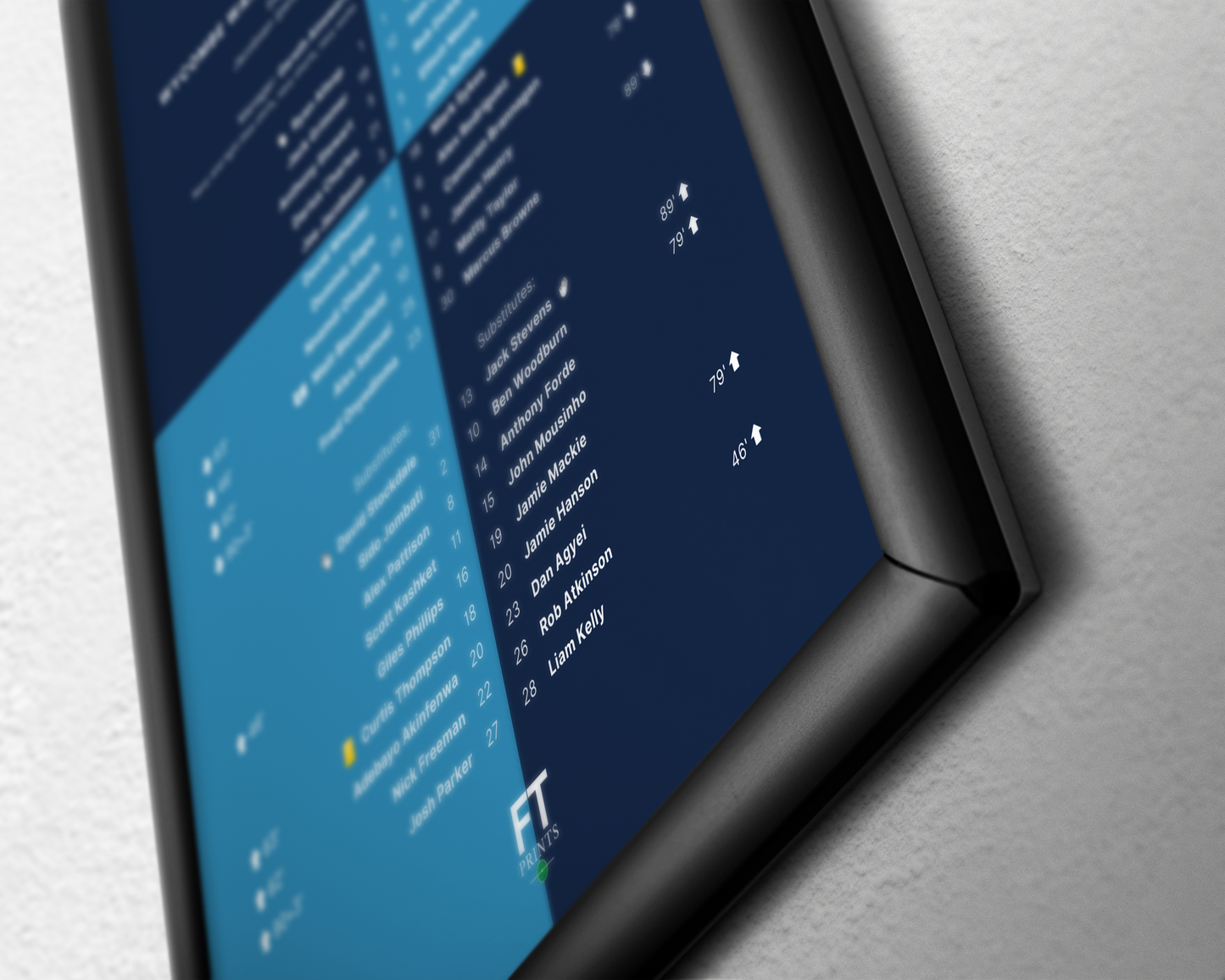 Wycombe Wanderers 2-1 Oxford United