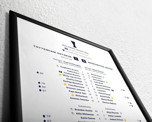 Tottenham Hotspur 1-0 Manchester United