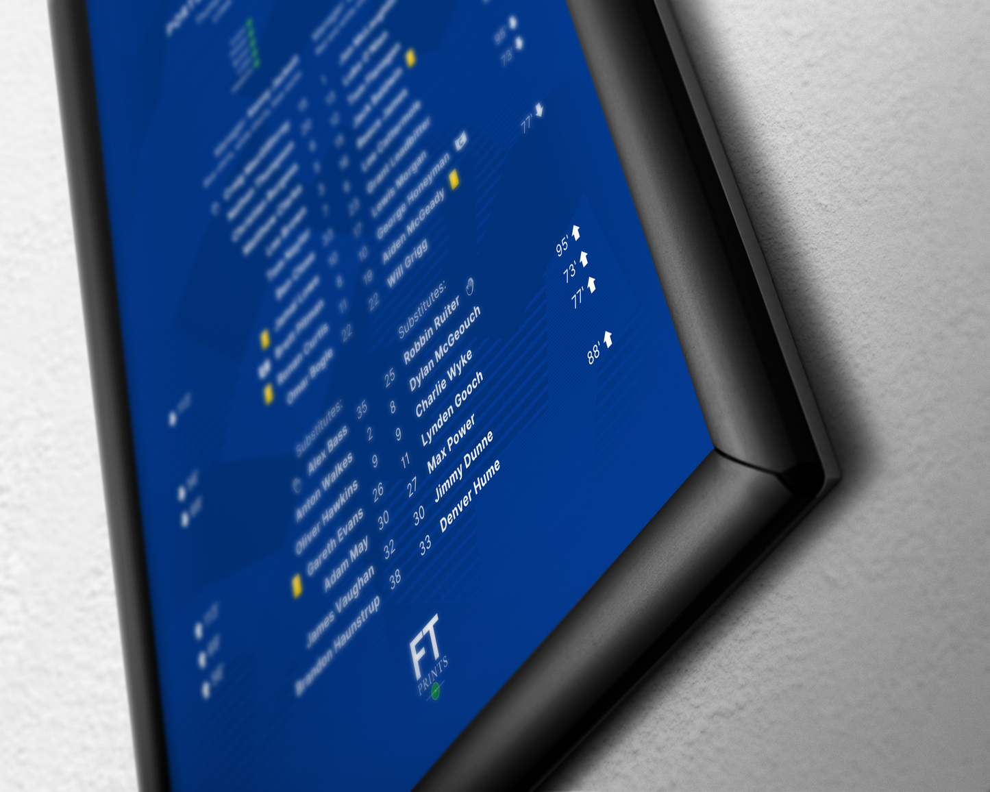 Portsmouth 2-2 Sunderland (5-4 pens)