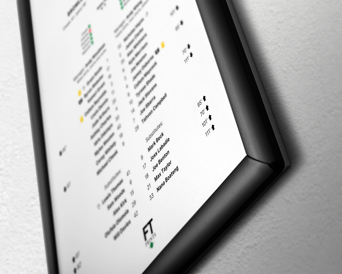 Bromley 2-2 Solihull Moors (4-3 pens)