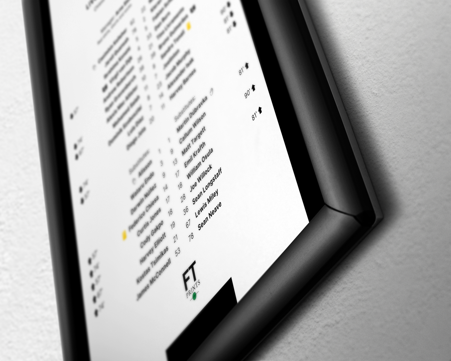 Liverpool 1-2 Newcastle United