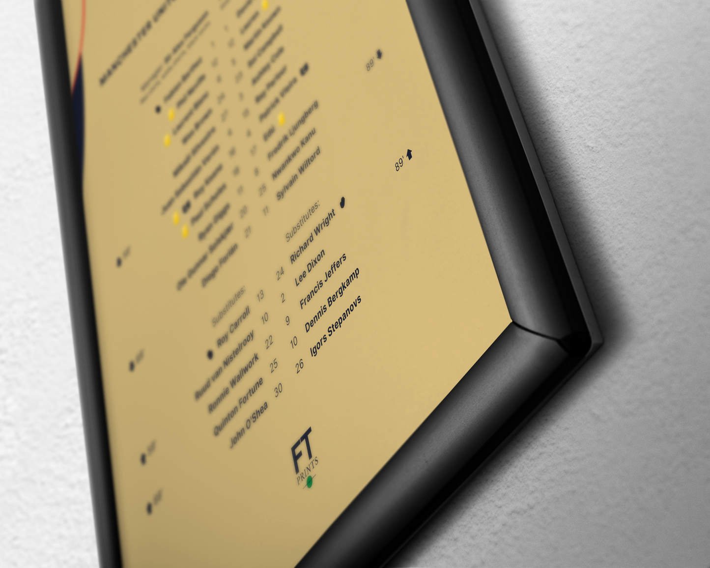 Manchester United 0-1 Arsenal