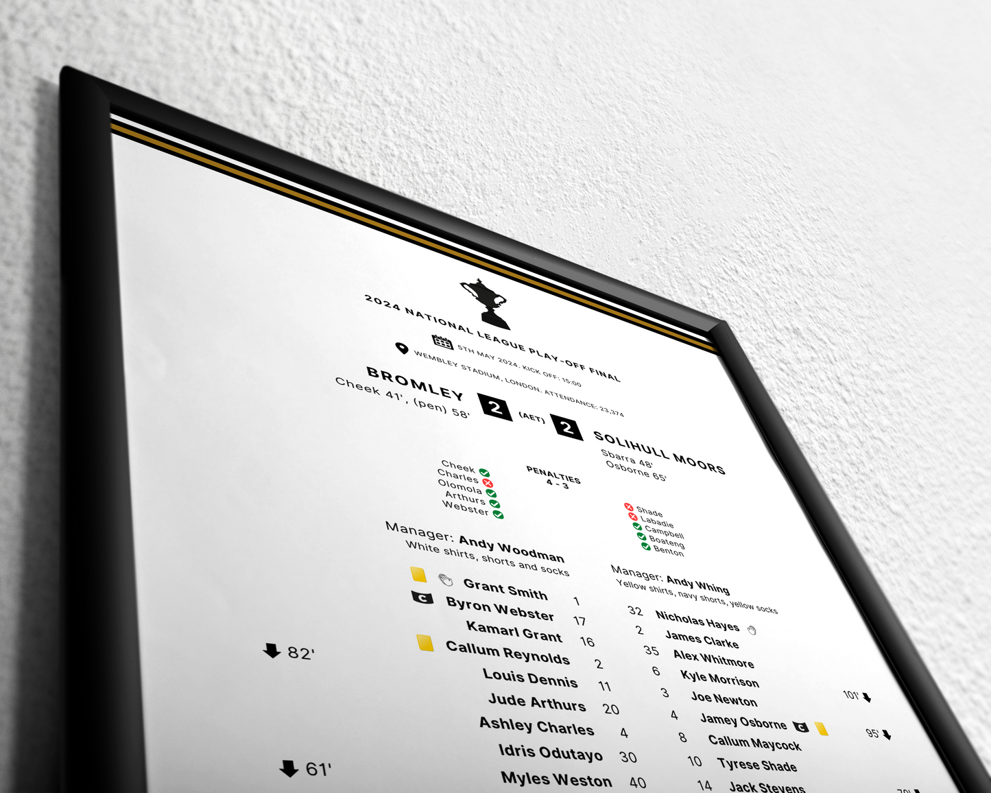Bromley 2-2 Solihull Moors (4-3 pens)