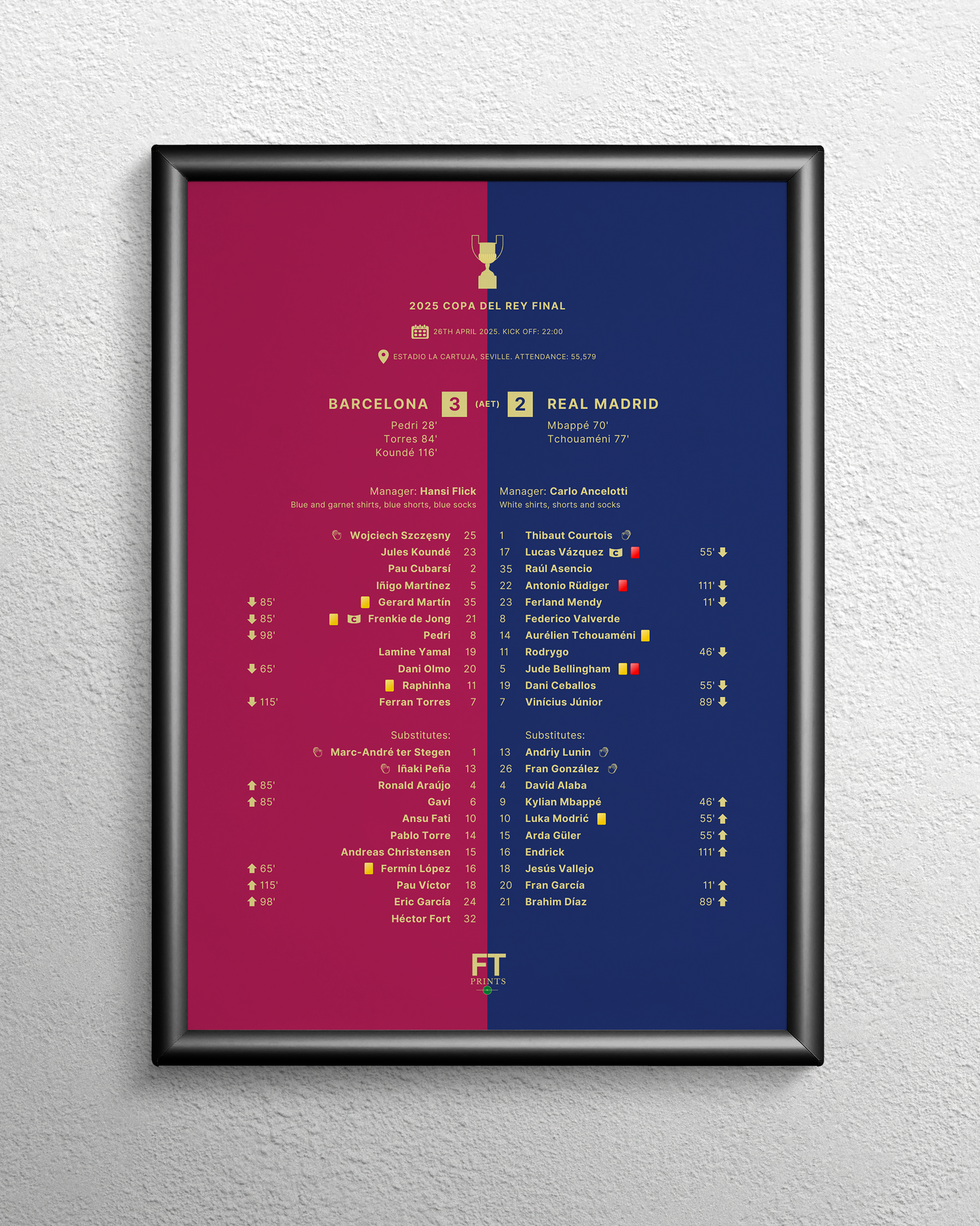 Barcelona 3-2 Real Madrid (AET)
