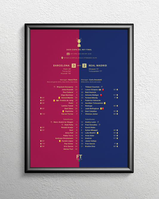 Barcelona 3-2 Real Madrid (AET)