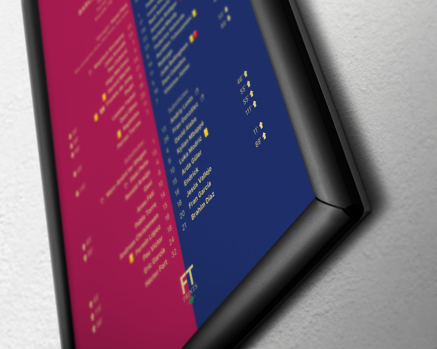 Barcelona 3-2 Real Madrid (AET)