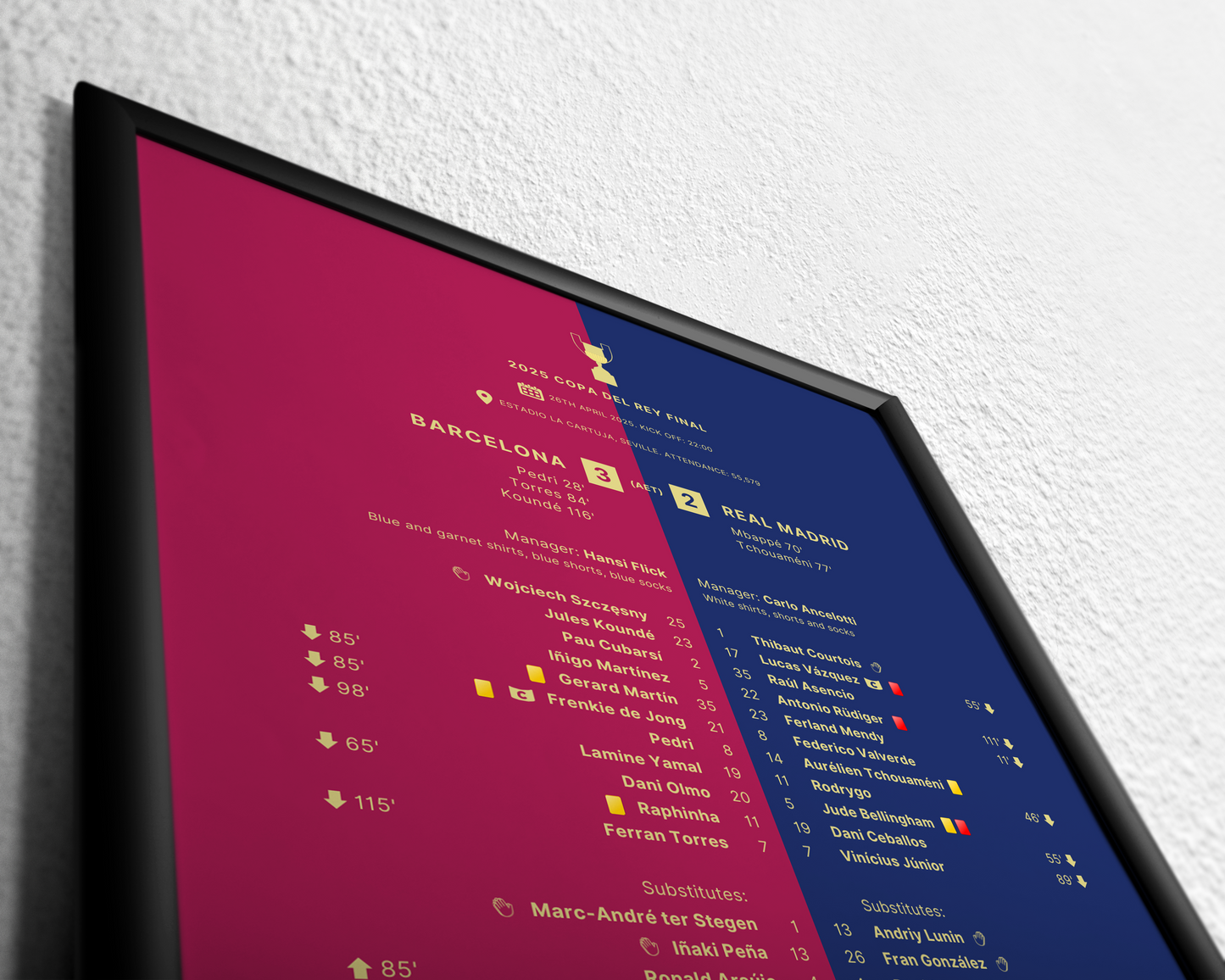 Barcelona 3-2 Real Madrid (AET)