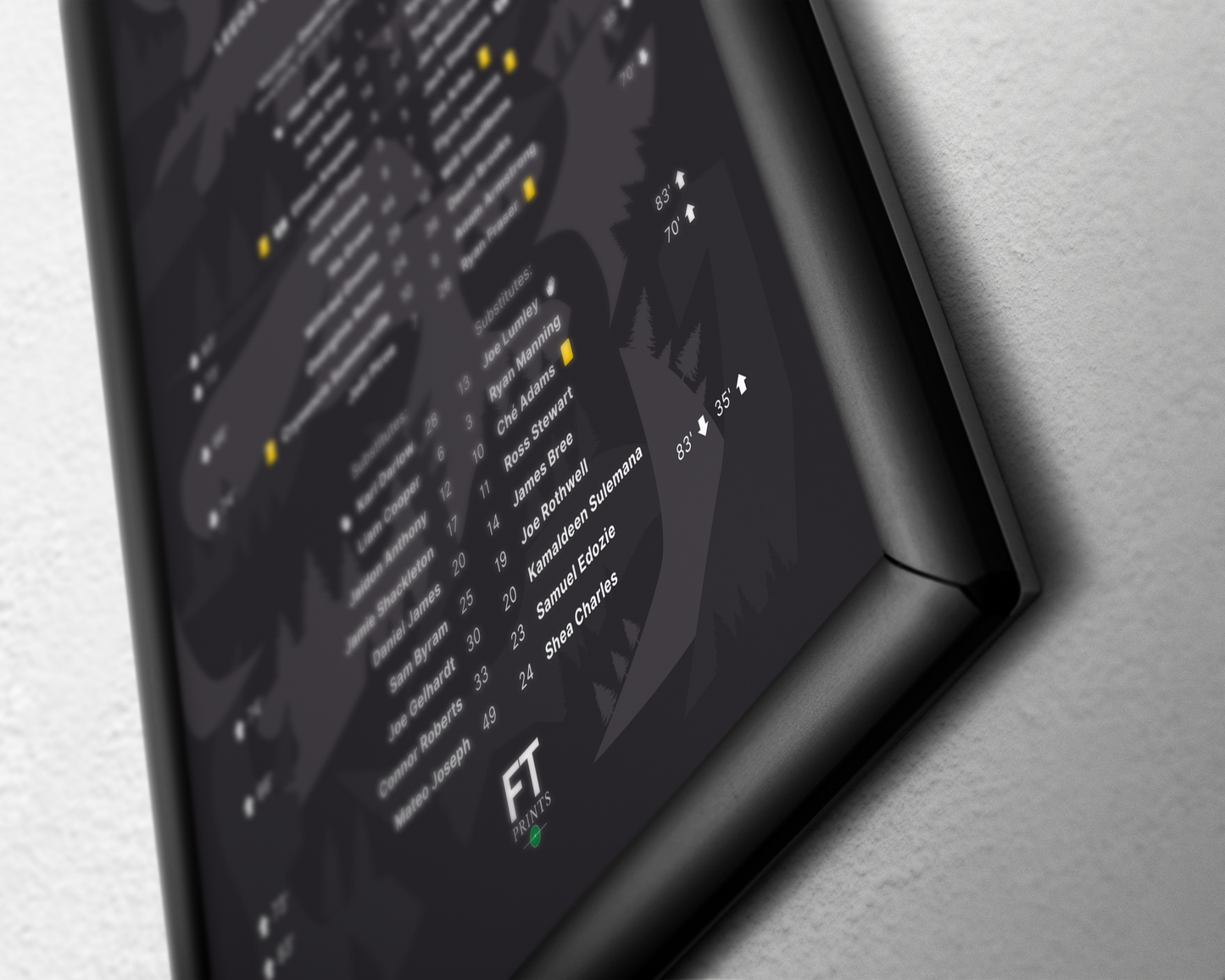 Leeds United 0-1 Southampton