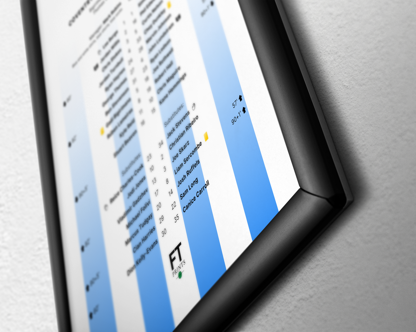 Coventry City 2-1 Oxford United