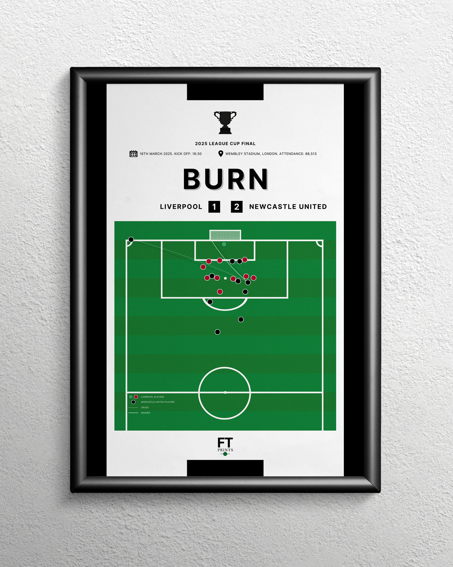 Burn's goal vs. Liverpool