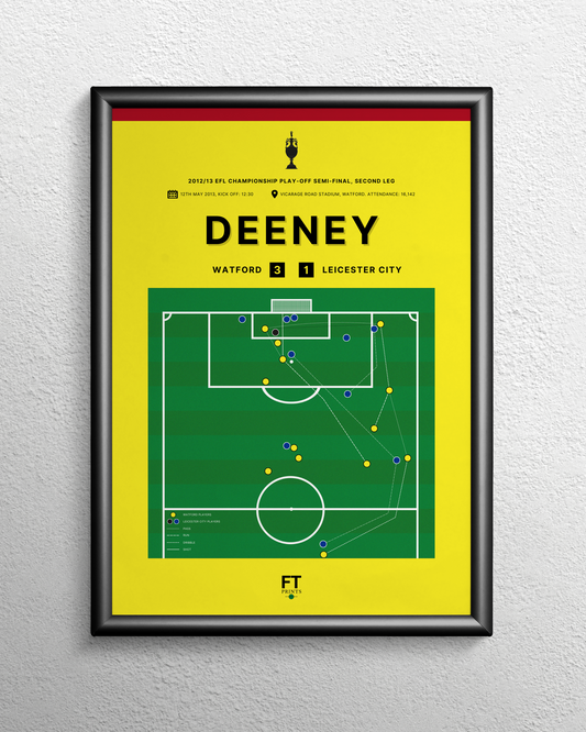 Deeney's goal vs. Leicester City
