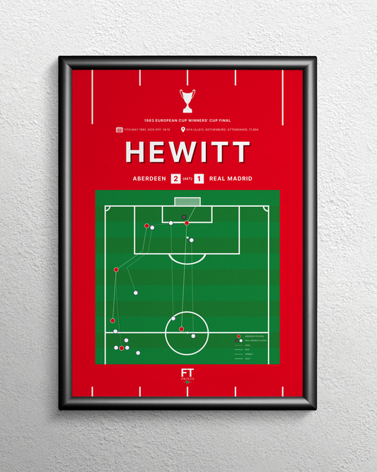 Hewitt's goal vs. Real Madrid to win the European Cup Winners' Cup