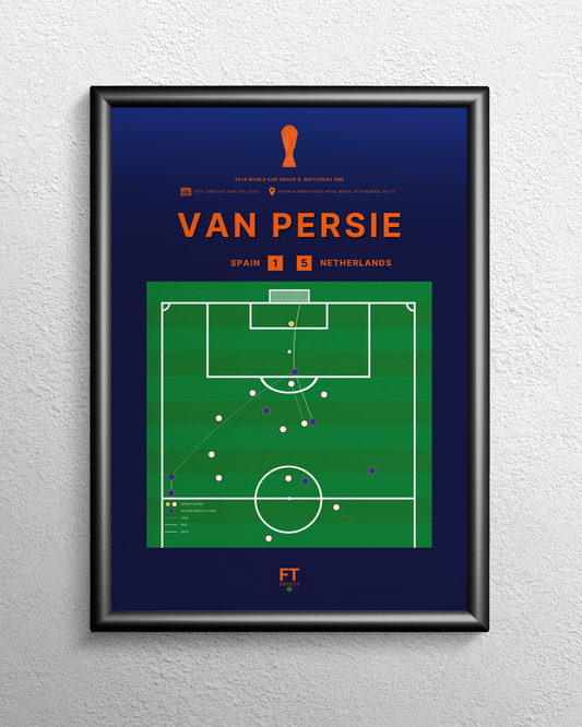 Van Persie's goal vs. Spain