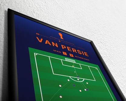 Van Persie's goal vs. Spain