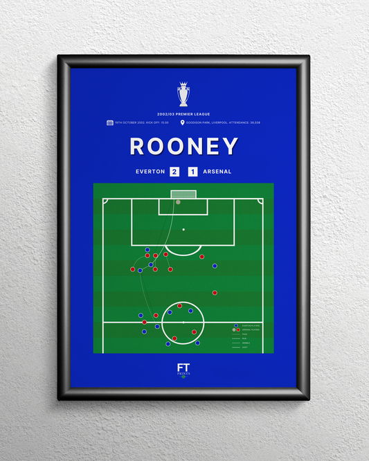 Rooney's goal vs. Arsenal