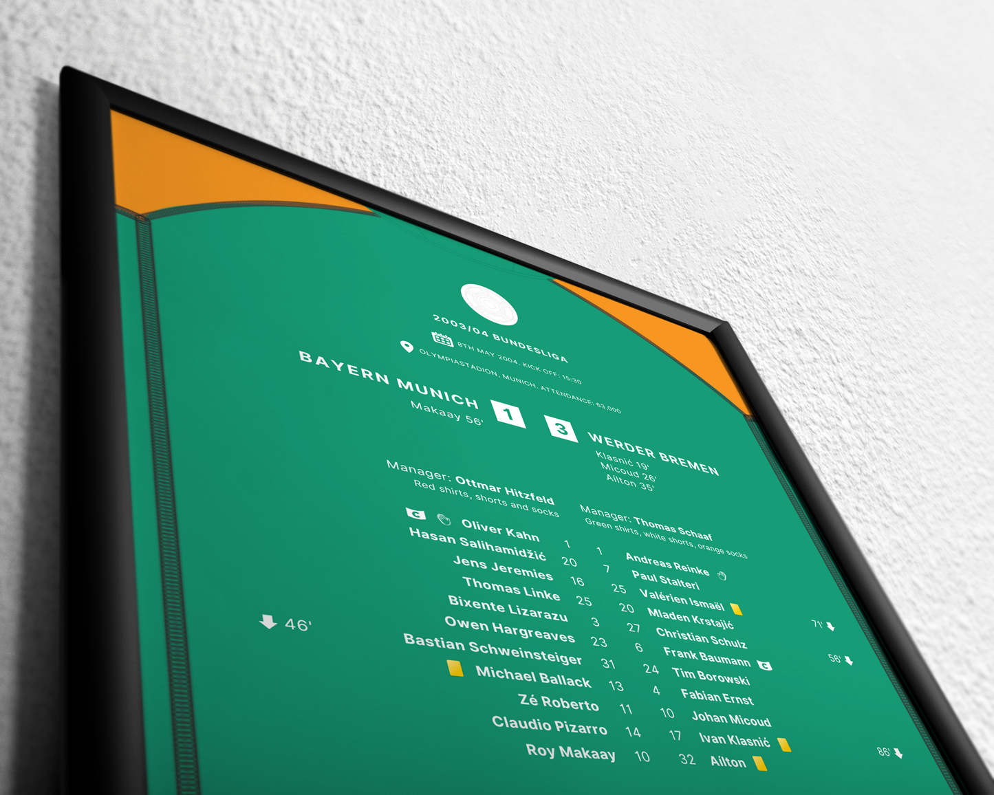 Bayern Munich 1-3 Werder Bremen